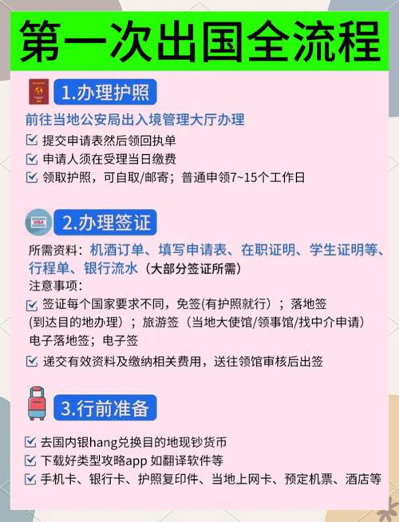 北京出入境服务的变化与发展